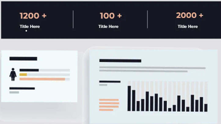 Analytics Dashboard